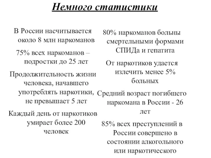 Немного статистики В России насчитывается около 8 млн наркоманов 75%