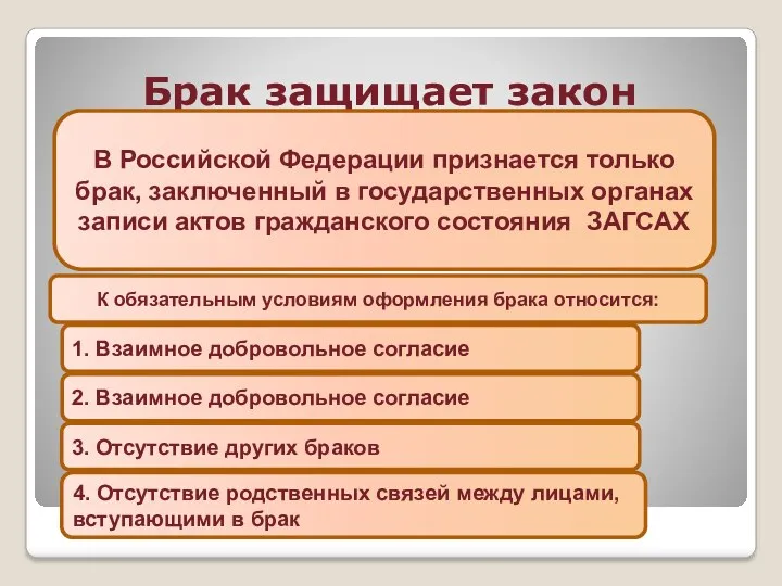 Брак защищает закон В Российской Федерации признается только брак, заключенный