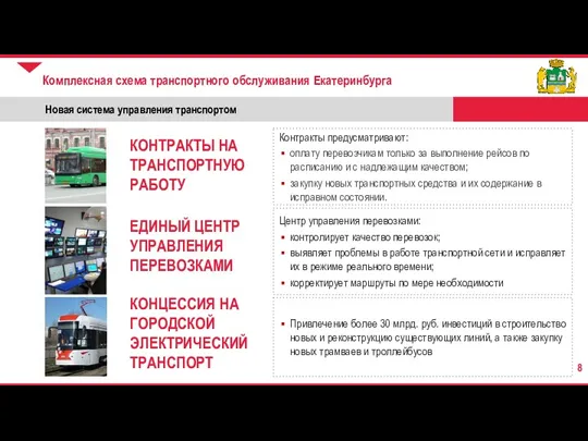 Новая система управления транспортом КОНТРАКТЫ НА ТРАНСПОРТНУЮ РАБОТУ КОНЦЕССИЯ НА