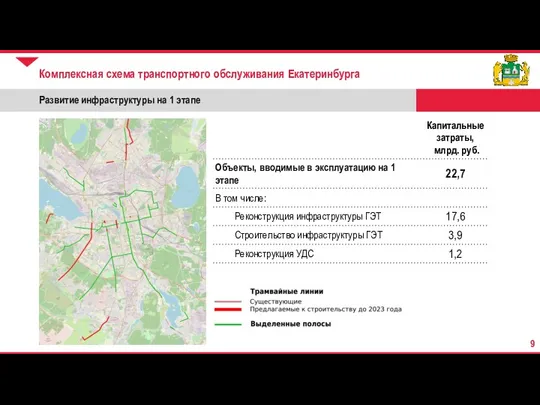 Развитие инфраструктуры на 1 этапе Комплексная схема транспортного обслуживания Екатеринбурга
