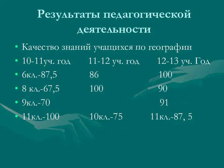 Результаты педагогической деятельности Качество знаний учащихся по географии 10-11уч. год