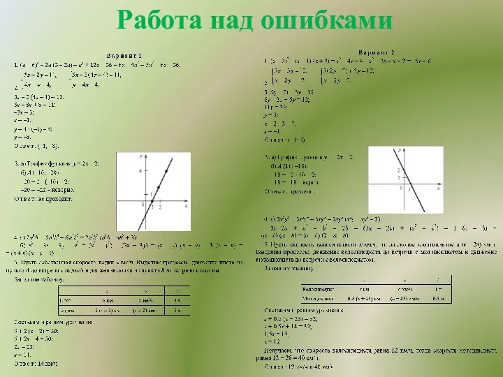 Работа над ошибками