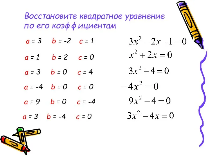 Восстановите квадратное уравнение по его коэффициентам а = 3 b = -2 с
