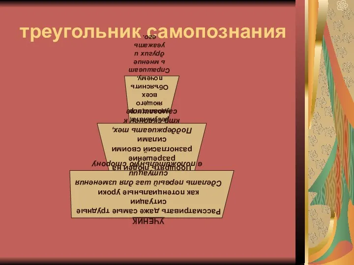 треугольник самопознания