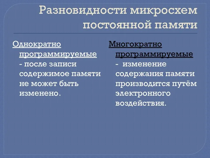 Разновидности микросхем постоянной памяти Однократно программируемые - после записи содержимое