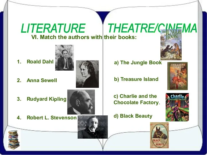 LITERATURE THEATRE/CINEMA VI. Match the authors with their books: Roald