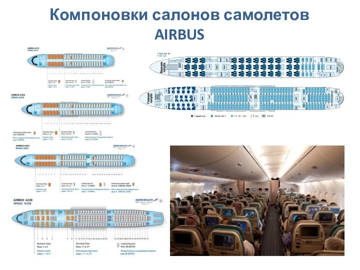 Компоновки салонов самолетов AIRBUS