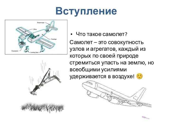 Вступление Что такое самолет? Самолет – это совокупность узлов и