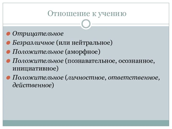 Отношение к учению Отрицательное Безразличное (или нейтральное) Положительное (аморфное) Положительное