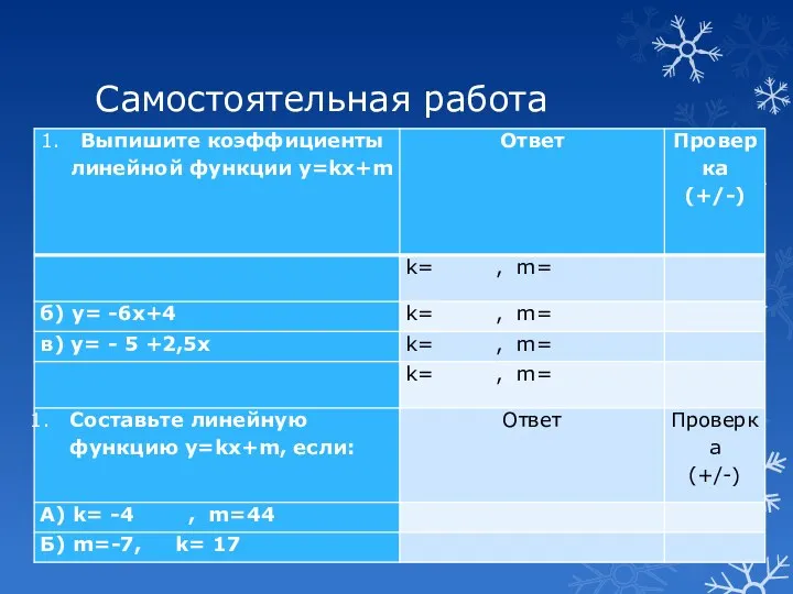 Самостоятельная работа