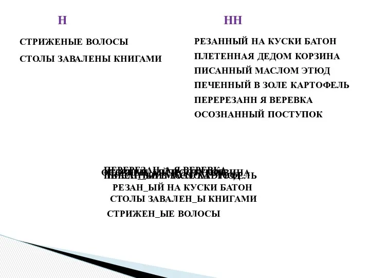 ОСОЗНАН_ЫЙ ПОСТУПОК ОСОЗНАННЫЙ ПОСТУПОК СТРИЖЕН_ЫЕ ВОЛОСЫ СТРИЖЕНЫЕ ВОЛОСЫ СТОЛЫ ЗАВАЛЕН_Ы