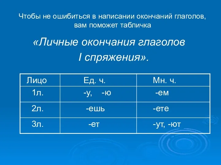 Чтобы не ошибиться в написании окончаний глаголов, вам поможет табличка «Личные окончания глаголов I спряжения».