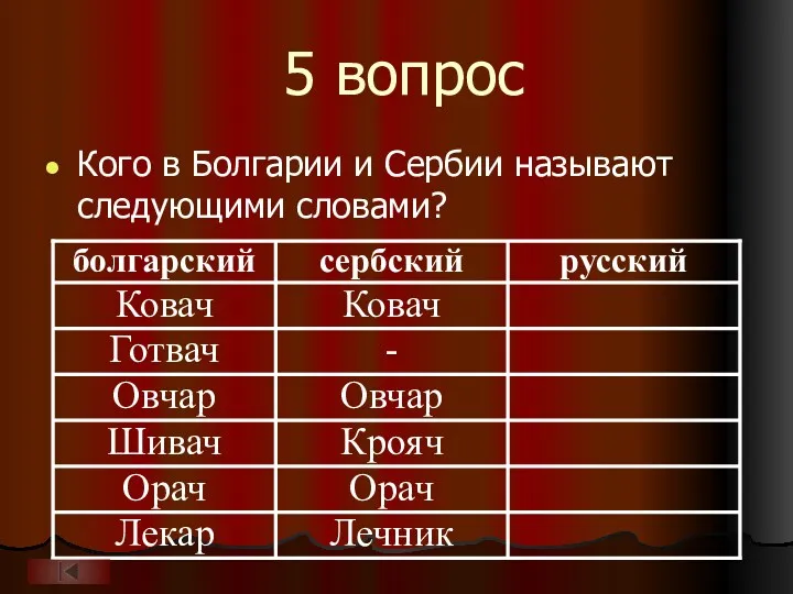 5 вопрос Кого в Болгарии и Сербии называют следующими словами?