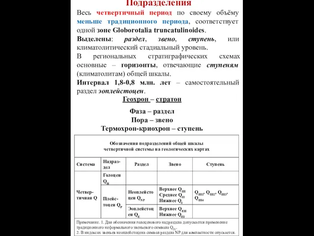 Подразделения Весь четвертичный период по своему объёму меньше традиционного периода,