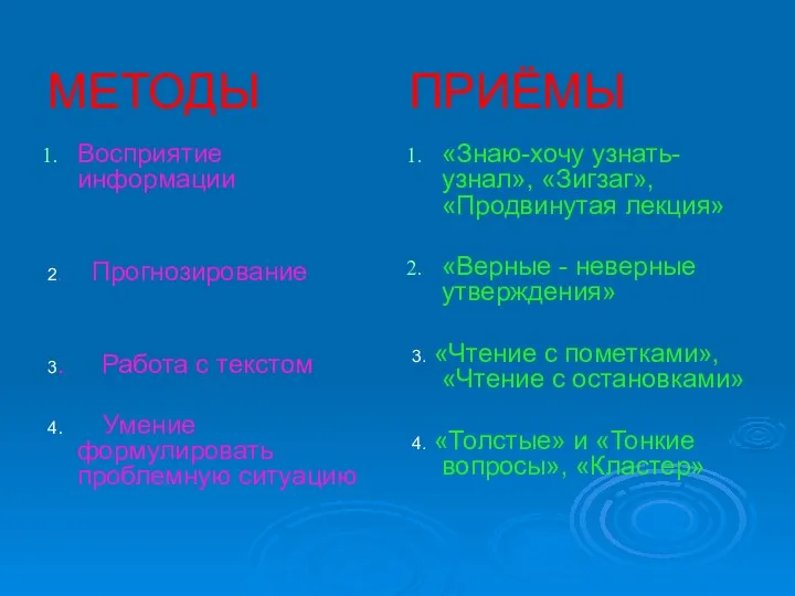 МЕТОДЫ ПРИЁМЫ Восприятие информации 2. Прогнозирование 3. Работа с текстом