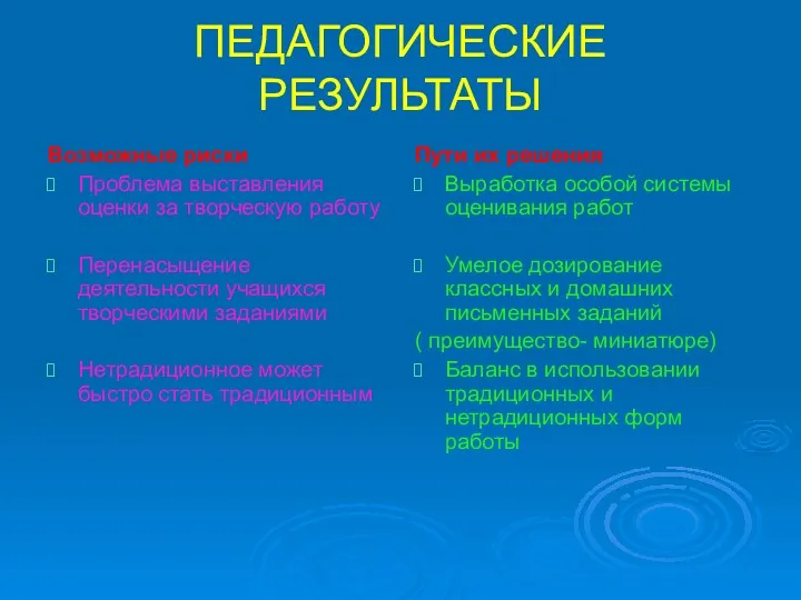 ПЕДАГОГИЧЕСКИЕ РЕЗУЛЬТАТЫ Возможные риски Проблема выставления оценки за творческую работу