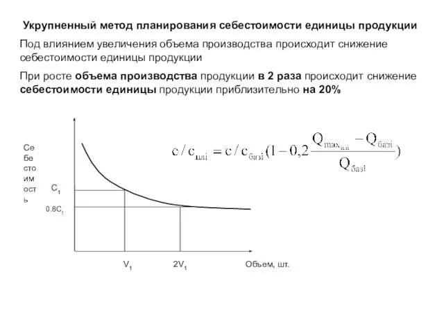 Укрупненный метод планирования себестоимости единицы продукции Под влиянием увеличения объема