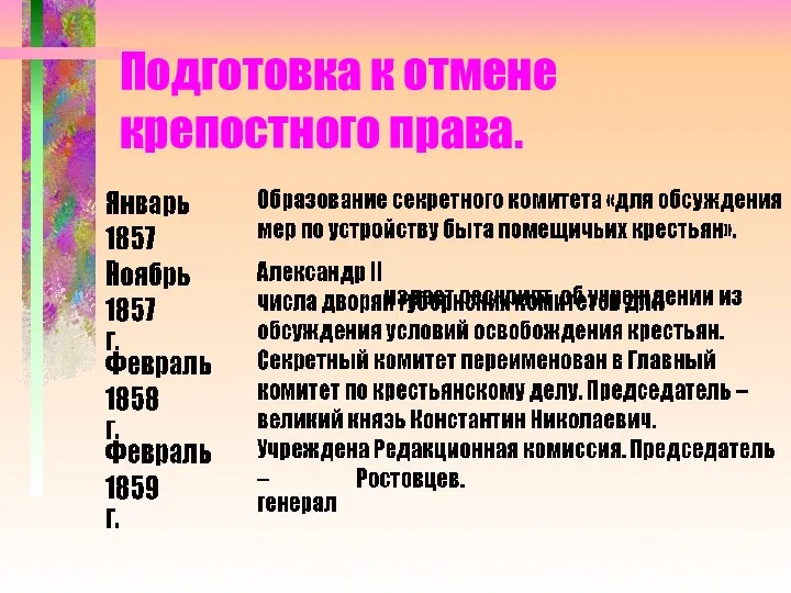 Подготовка к отмене крепостного права.