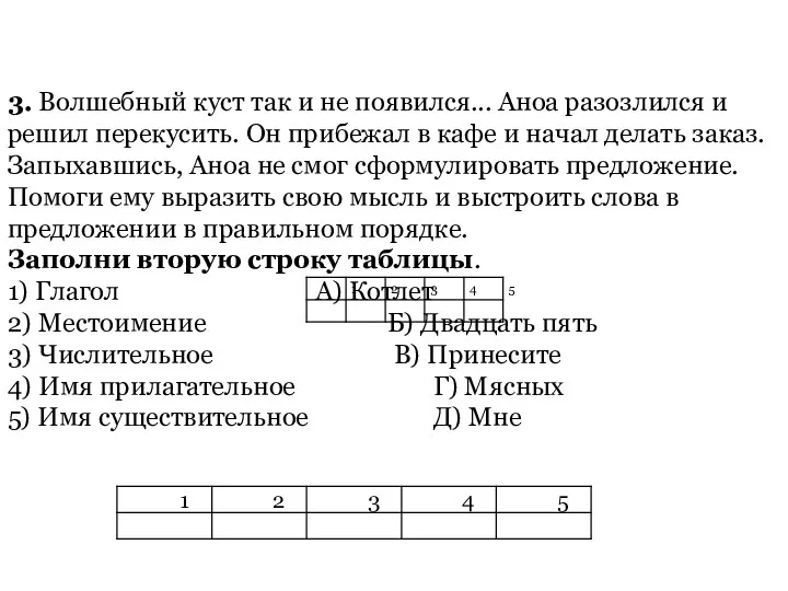 3. Волшебный куст так и не появился... Аноа разозлился и