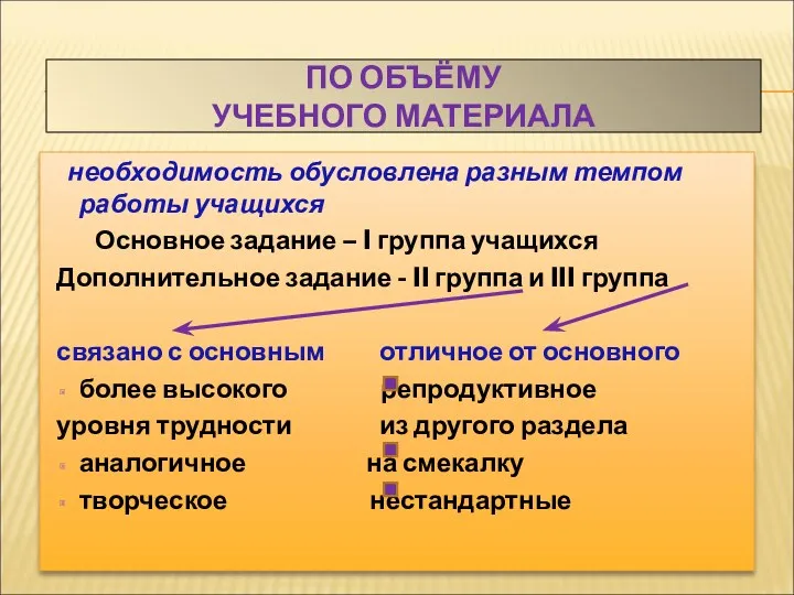 ПО ОБЪЁМУ УЧЕБНОГО МАТЕРИАЛА необходимость обусловлена разным темпом работы учащихся