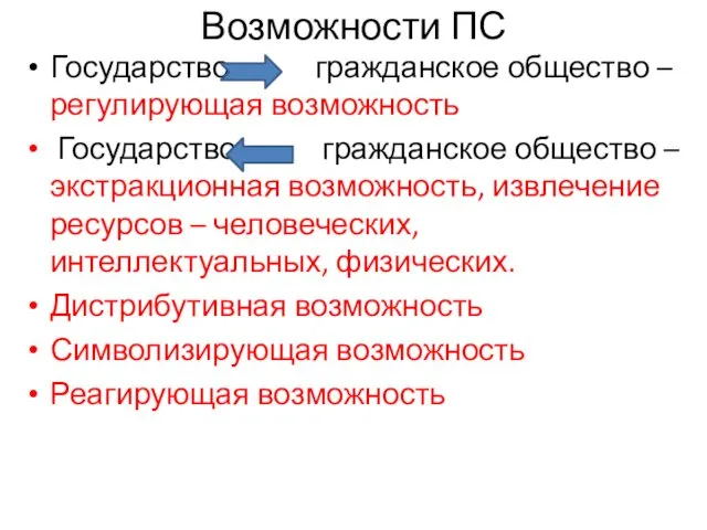 Возможности ПС Государство гражданское общество – регулирующая возможность Государство гражданское