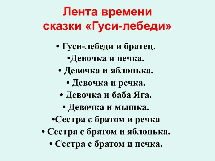 Лента времени сказки «Гуси-лебеди» Гуси-лебеди и братец. Девочка и печка.