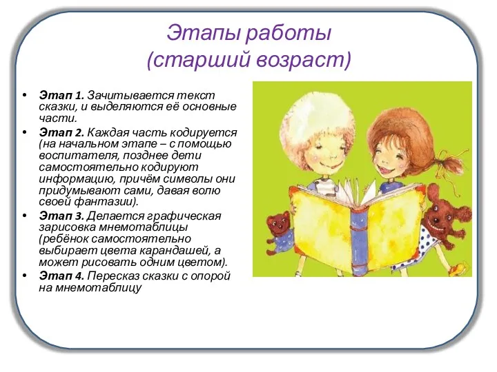 В ходе использования приема наглядного моделирования дети знакомятся с графическим