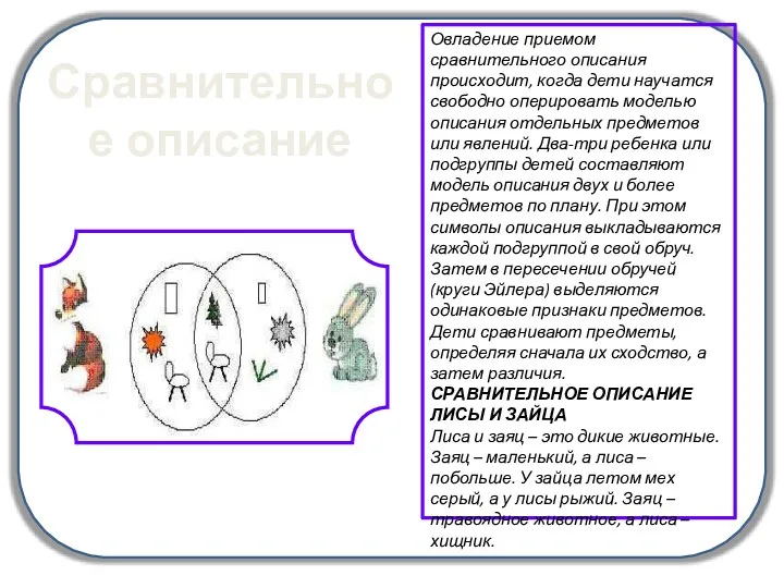 Овладение приемом сравнительного описания происходит, когда дети научатся свободно оперировать