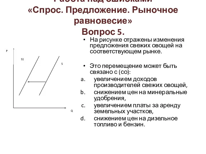 На рисунке отражены изменения предложения свежих овощей на соответствующем рынке.