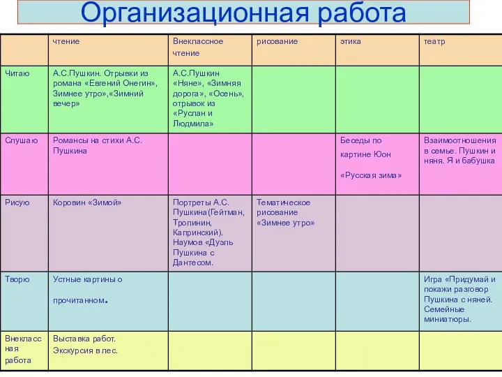 Организационная работа