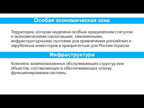 Территория, которая наделена особым юридическим статусом и экономическими (налоговыми, таможенными,