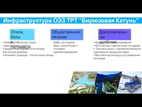 Инфраструктура ОЭЗ ТРТ "Бирюзовая Катунь" Отели, базы и гостиницы Общественное