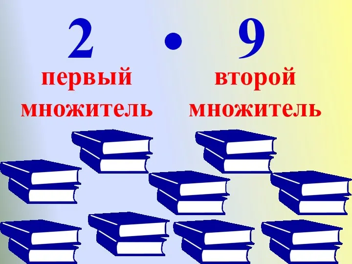 первый множитель 2 9 второй множитель