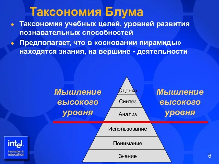 Таксономия учебных целей, уровней развития познавательных способностей Предполагает, что в