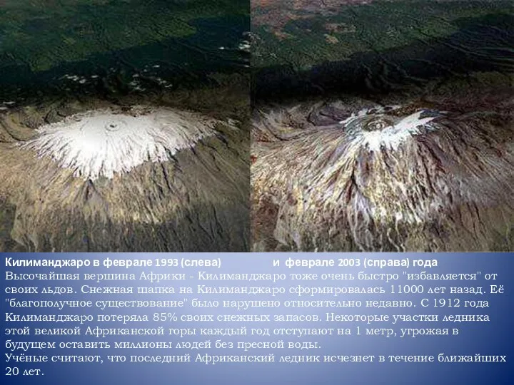Килиманджаро в феврале 1993 (слева) и феврале 2003 (справа) года