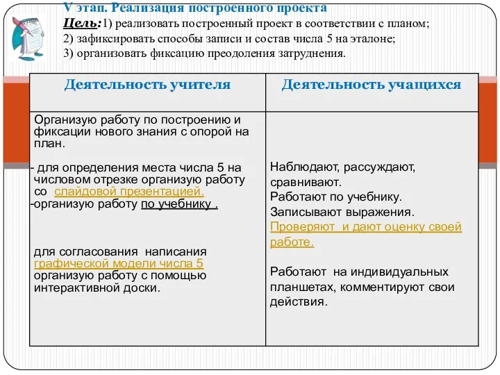 V этап. Реализация построенного проекта Цель:1) реализовать построенный проект в