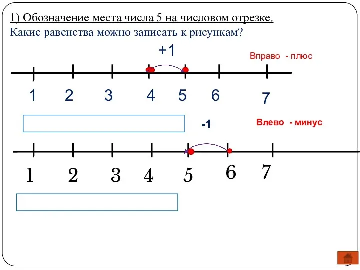 1 3 2 4 1) Обозначение места числа 5 на