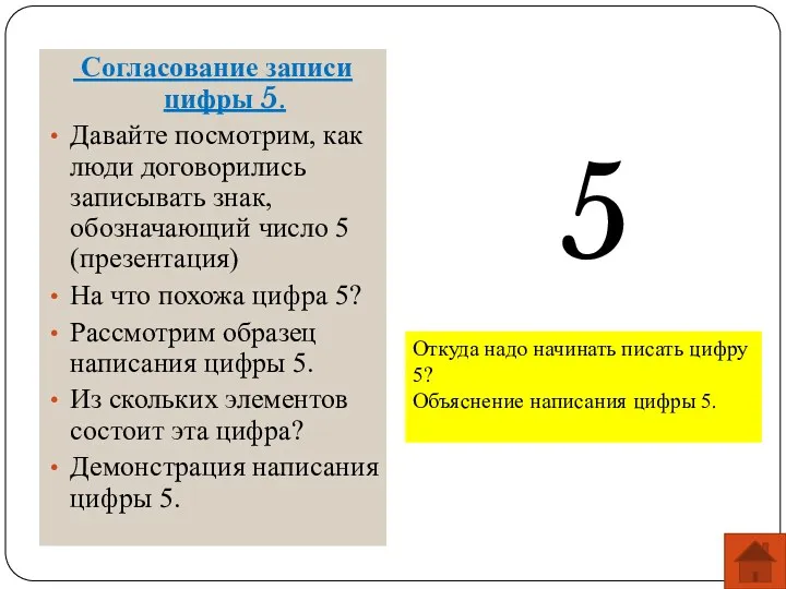 Согласование записи цифры 5. Давайте посмотрим, как люди договорились записывать