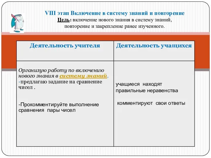 VIII этап Включение в систему знаний и повторение Цель: включение нового знания в