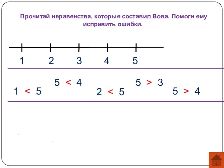 1 3 2 4 Прочитай неравенства, которые составил Вова. Помоги