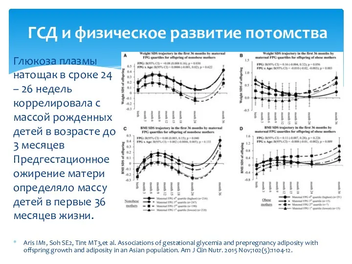 Aris IM1, Soh SE2, Tint MT3,et al. Associations of gestational glycemia and prepregnancy