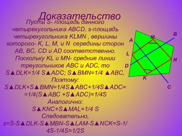 Доказательство Пусть S- площадь данного четырехугольника ABCD, s-площадь четырехугольника KLMN , вершины которого-
