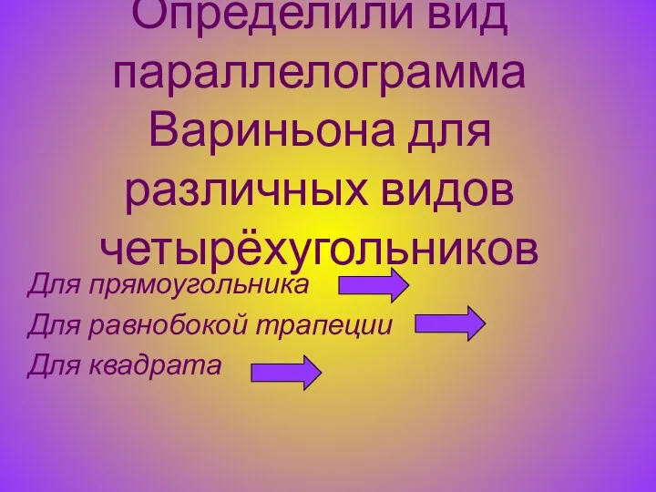 Определили вид параллелограмма Вариньона для различных видов четырёхугольников Для прямоугольника Для равнобокой трапеции Для квадрата