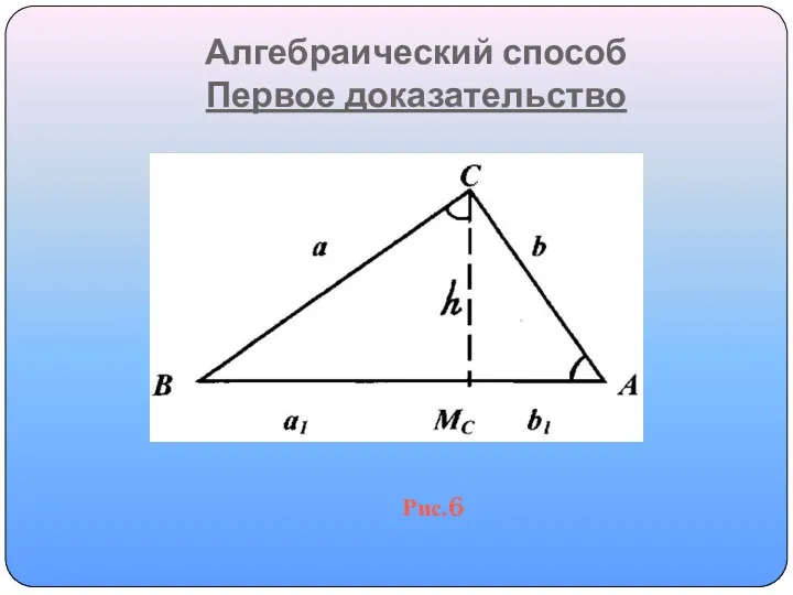 Алгебраический способ Первое доказательство Рис.6