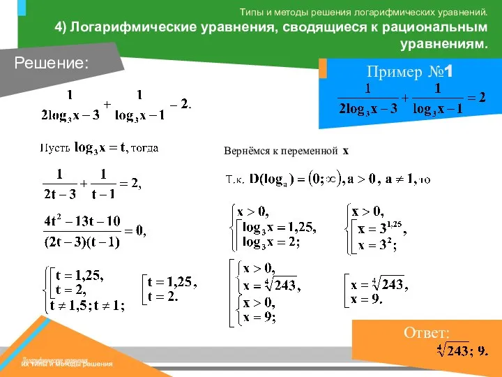 Вернёмся к переменной х