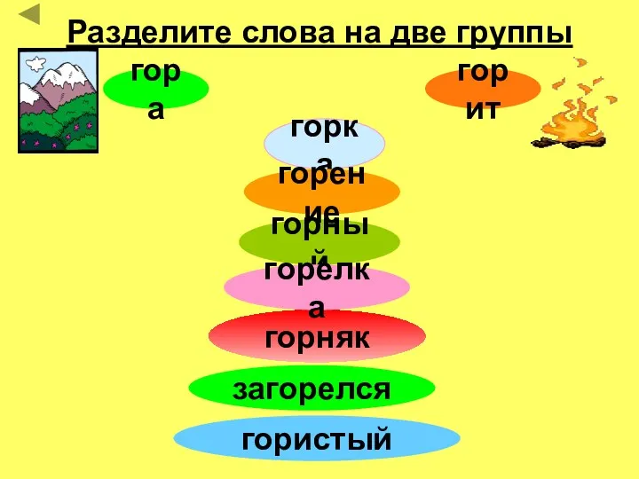 Разделите слова на две группы горняк горный горит гористый горка горелка горение гора загорелся