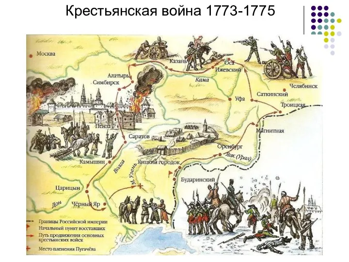 Крестьянская война 1773-1775