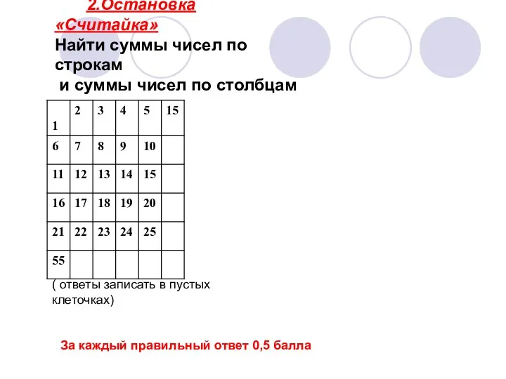 2.Остановка «Считайка» Найти суммы чисел по строкам и суммы чисел