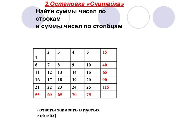 2.Остановка «Считайка» Найти суммы чисел по строкам и суммы чисел