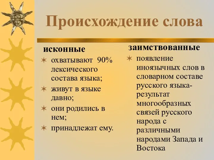 Происхождение слова исконные охватывают 90% лексического состава языка; живут в